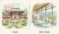 本陣平野屋 花兆庵と別館の違いは？グレードから料金まで徹底比較！